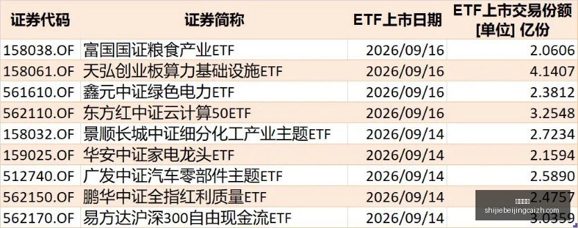 世体,巴萨本世纪,从阿森纳签,皇冠体育,皇冠平台,体育竞猜,皇冠娱乐,体育比分
