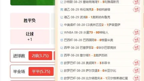 2026数据降级皇冠平台：杯赛恐成白卷重演大剧