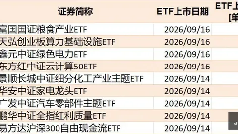世体：巴萨本世纪从阿森纳签下11人，从表现看失败多于成功
